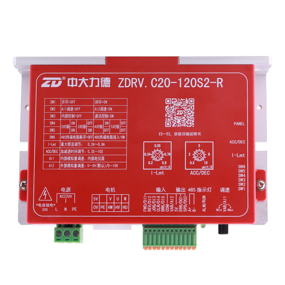 ZDRV.C20-120S2-R